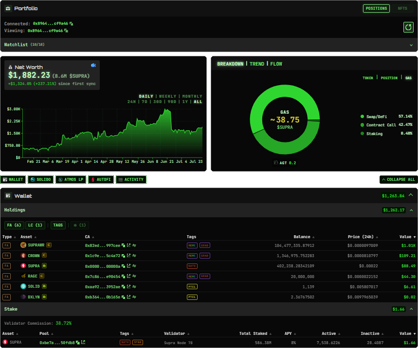 Synthwav Portfolio tracker
